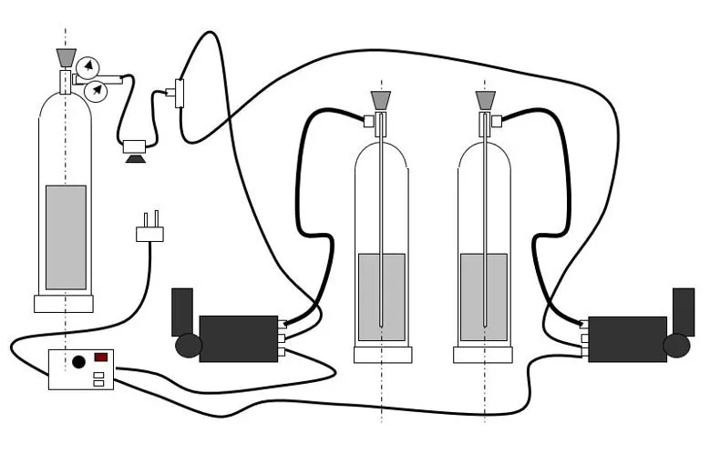 Купить генератор криоэффектов в Москве Купить генератор криоэффектов в Москве